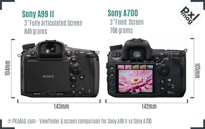 Sony A99 II vs Sony A700 Screen and Viewfinder comparison