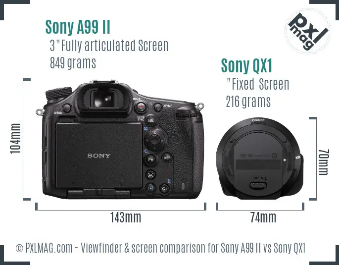 Sony A99 II vs Sony QX1 Screen and Viewfinder comparison