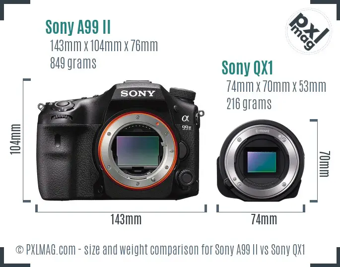 Sony A99 II vs Sony QX1 size comparison