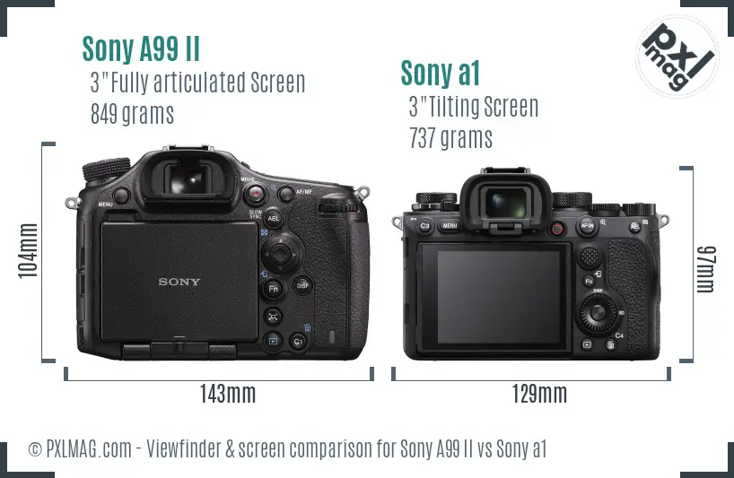 Sony A99 II vs Sony a1 Screen and Viewfinder comparison