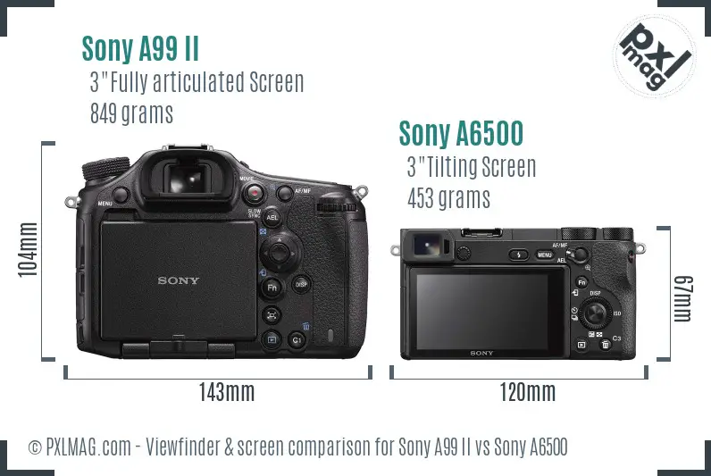 Sony A99 II vs Sony A6500 Screen and Viewfinder comparison