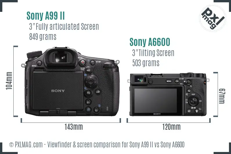 Sony A99 II vs Sony A6600 Screen and Viewfinder comparison