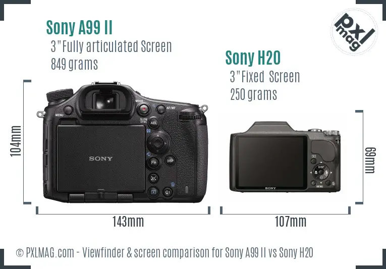 Sony A99 II vs Sony H20 Screen and Viewfinder comparison