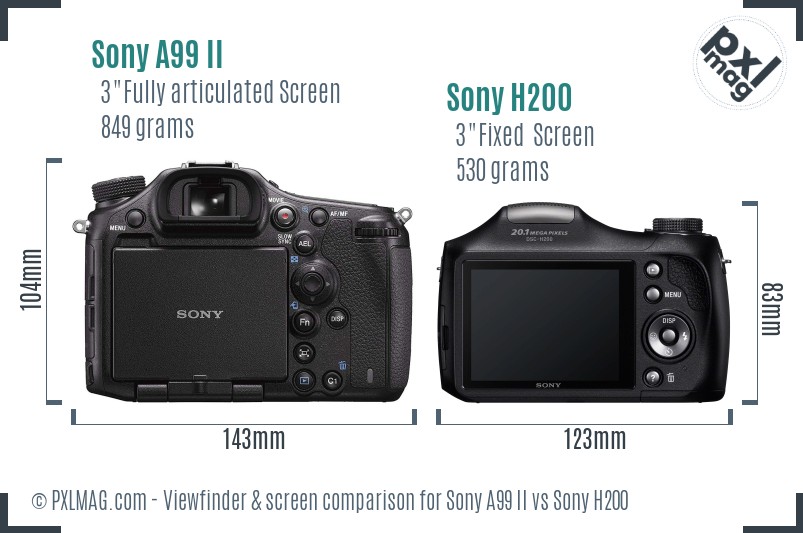 Sony A99 II vs Sony H200 Screen and Viewfinder comparison