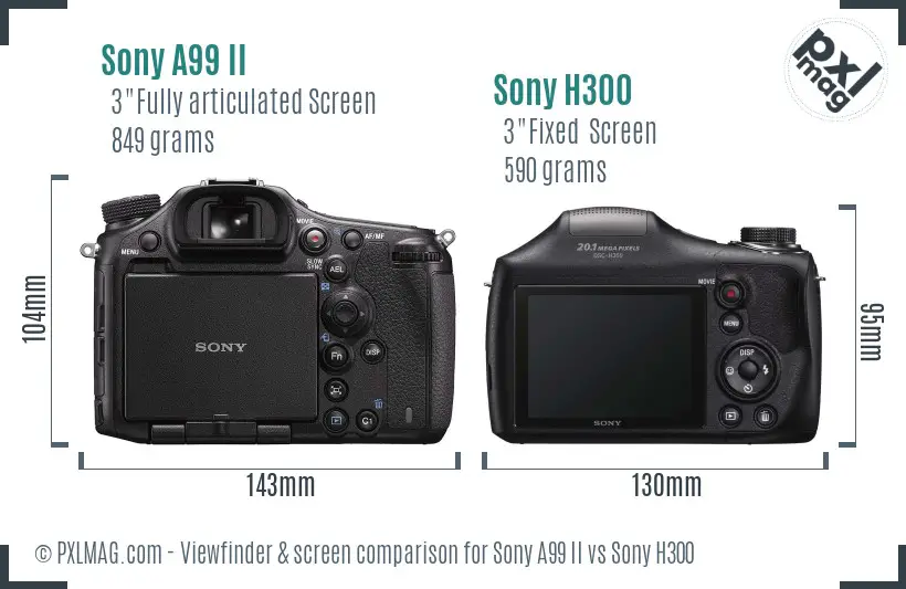 Sony A99 II vs Sony H300 Screen and Viewfinder comparison