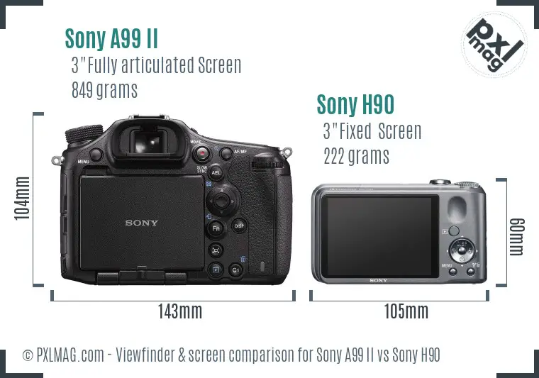 Sony A99 II vs Sony H90 Screen and Viewfinder comparison