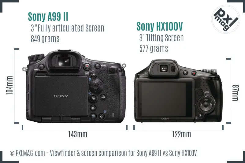 Sony A99 II vs Sony HX100V Screen and Viewfinder comparison