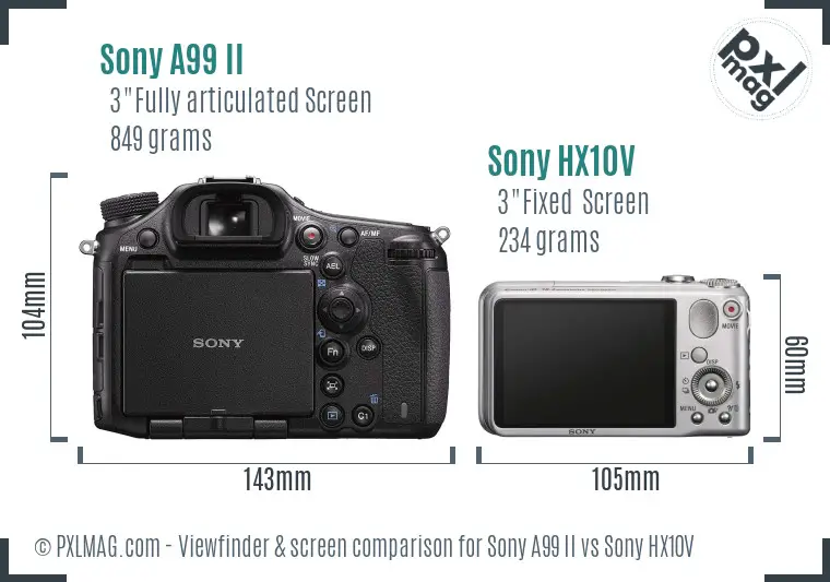 Sony A99 II vs Sony HX10V Screen and Viewfinder comparison