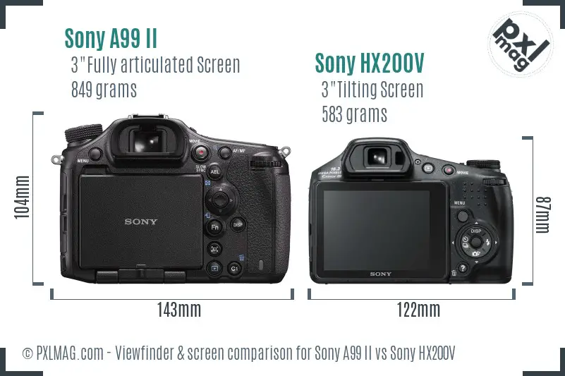 Sony A99 II vs Sony HX200V Screen and Viewfinder comparison