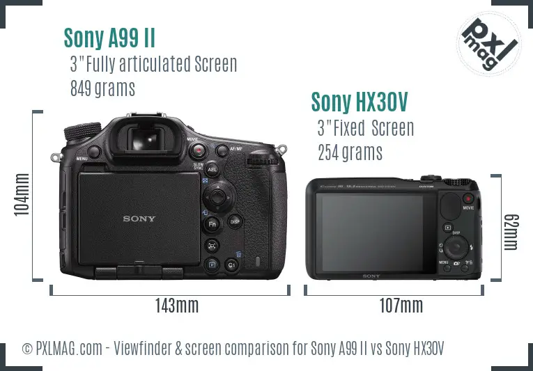 Sony A99 II vs Sony HX30V Screen and Viewfinder comparison