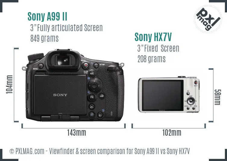 Sony A99 II vs Sony HX7V Screen and Viewfinder comparison