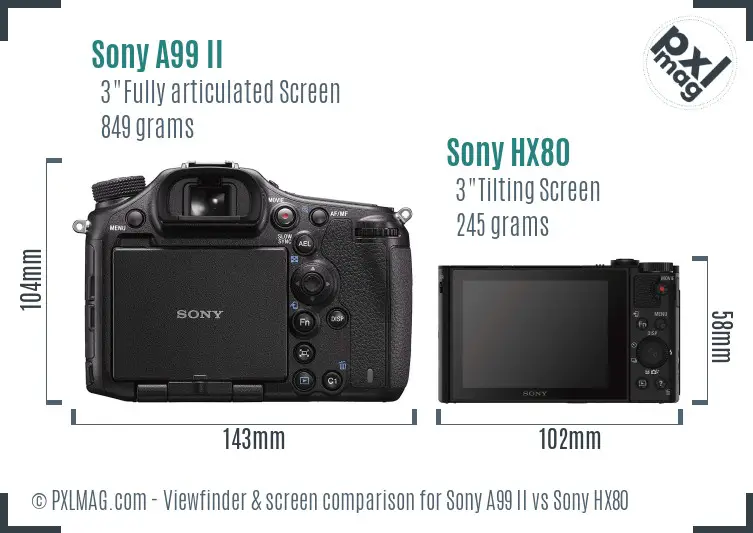 Sony A99 II vs Sony HX80 Screen and Viewfinder comparison