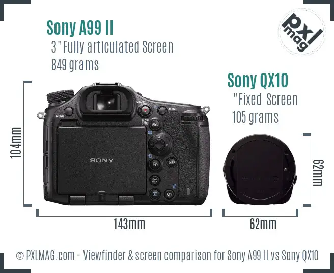 Sony A99 II vs Sony QX10 Screen and Viewfinder comparison