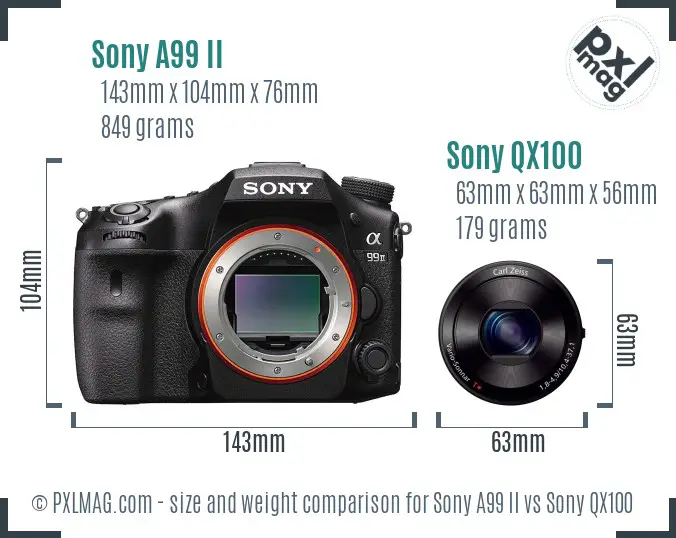 Sony A99 II vs Sony QX100 size comparison