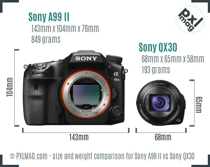 Sony A99 II vs Sony QX30 size comparison