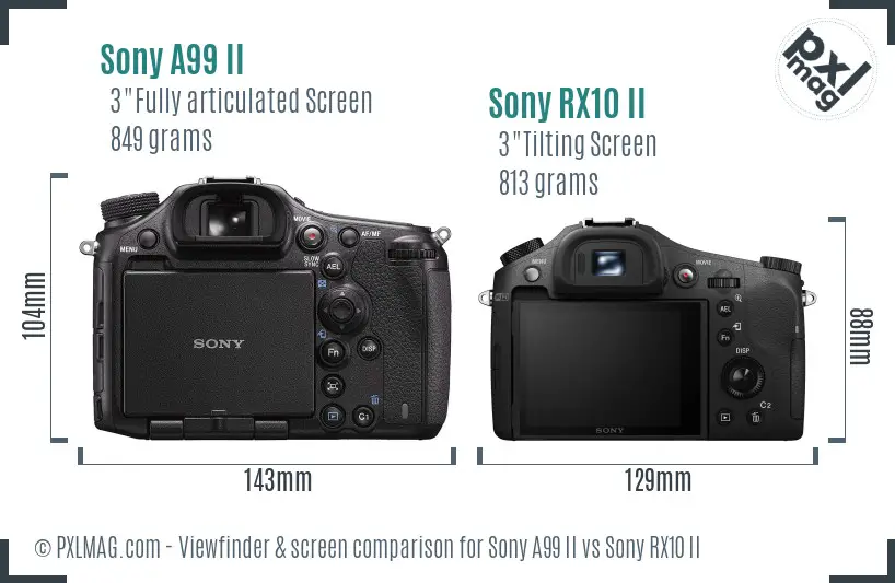 Sony A99 II vs Sony RX10 II Screen and Viewfinder comparison