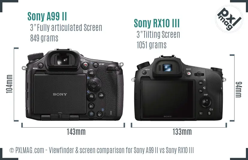 Sony A99 II vs Sony RX10 III Screen and Viewfinder comparison