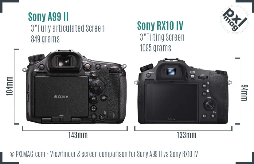 Sony A99 II vs Sony RX10 IV Screen and Viewfinder comparison