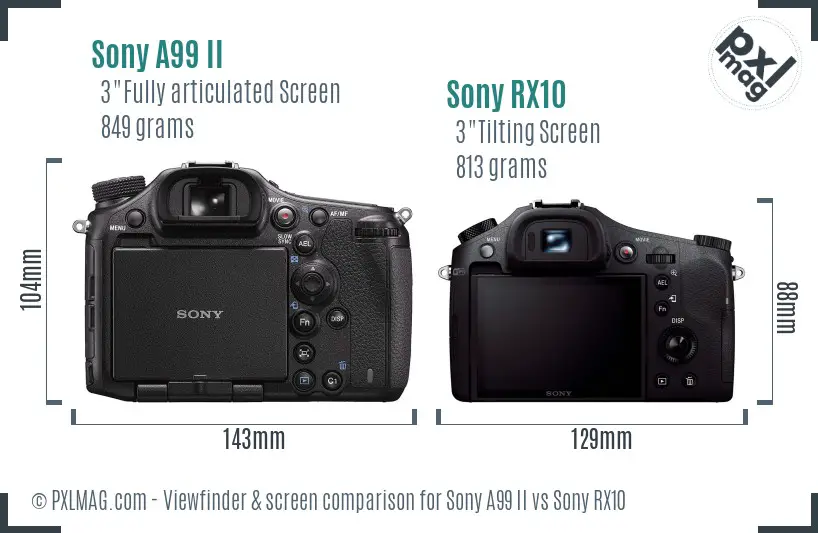 Sony A99 II vs Sony RX10 Screen and Viewfinder comparison