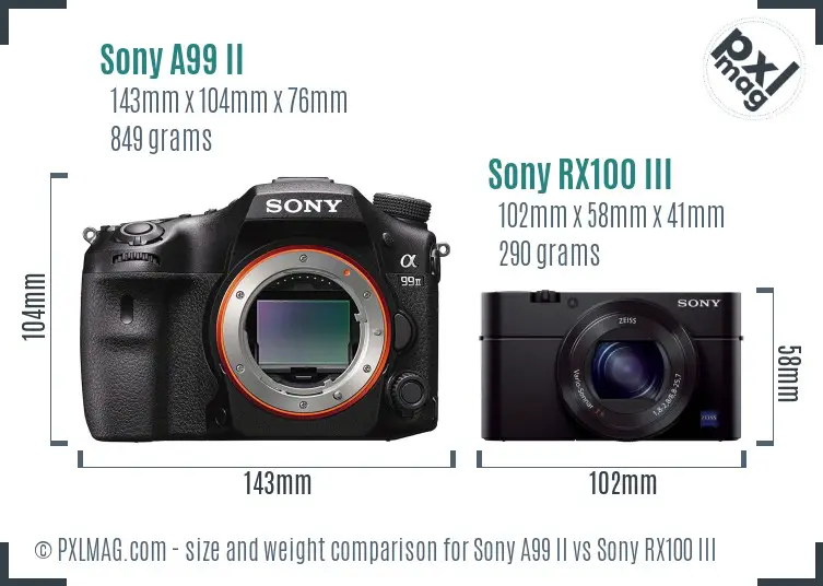 Sony A99 II vs Sony RX100 III size comparison