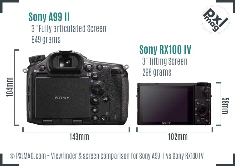 Sony A99 II vs Sony RX100 IV Screen and Viewfinder comparison