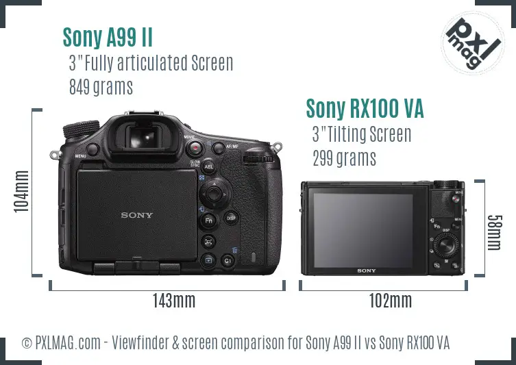 Sony A99 II vs Sony RX100 VA Screen and Viewfinder comparison