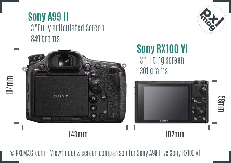 Sony A99 II vs Sony RX100 VI Screen and Viewfinder comparison