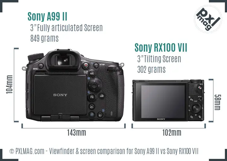 Sony A99 II vs Sony RX100 VII Screen and Viewfinder comparison