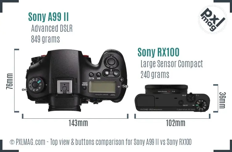 Sony A99 II vs Sony RX100 top view buttons comparison