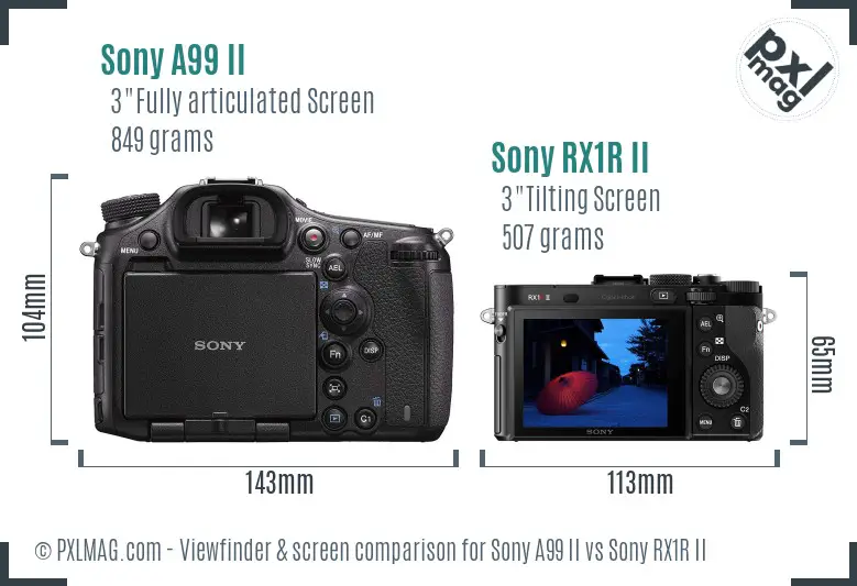 Sony A99 II vs Sony RX1R II Screen and Viewfinder comparison