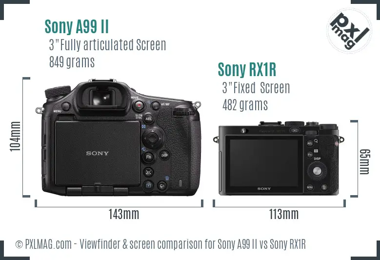 Sony A99 II vs Sony RX1R Screen and Viewfinder comparison