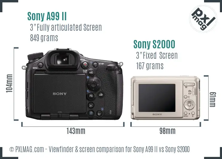 Sony A99 II vs Sony S2000 Screen and Viewfinder comparison