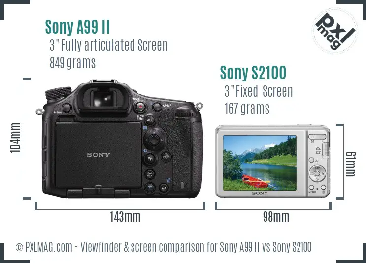 Sony A99 II vs Sony S2100 Screen and Viewfinder comparison