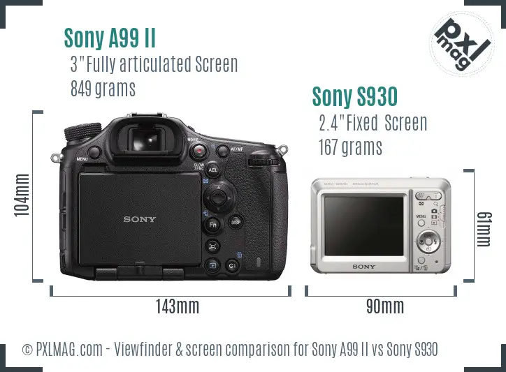 Sony A99 II vs Sony S930 Screen and Viewfinder comparison