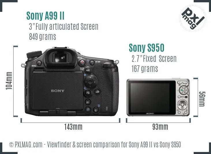 Sony A99 II vs Sony S950 Screen and Viewfinder comparison