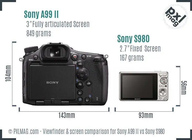 Sony A99 II vs Sony S980 Screen and Viewfinder comparison