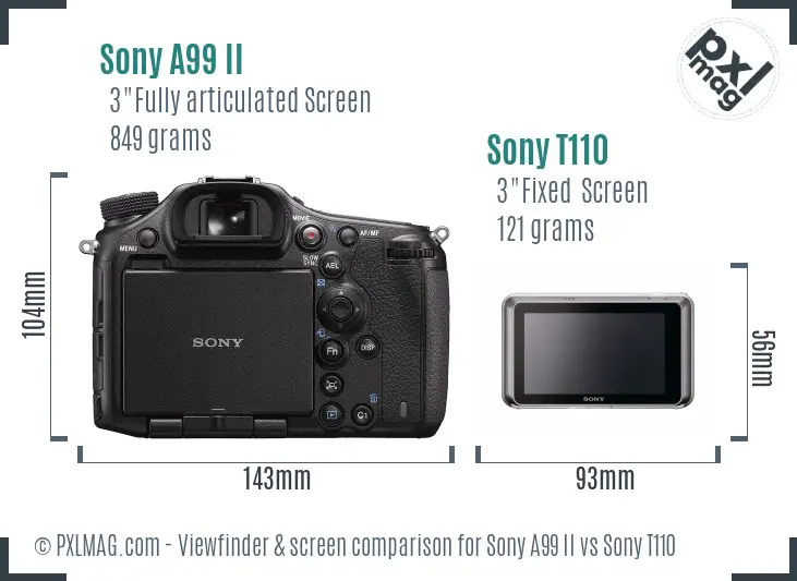 Sony A99 II vs Sony T110 Screen and Viewfinder comparison