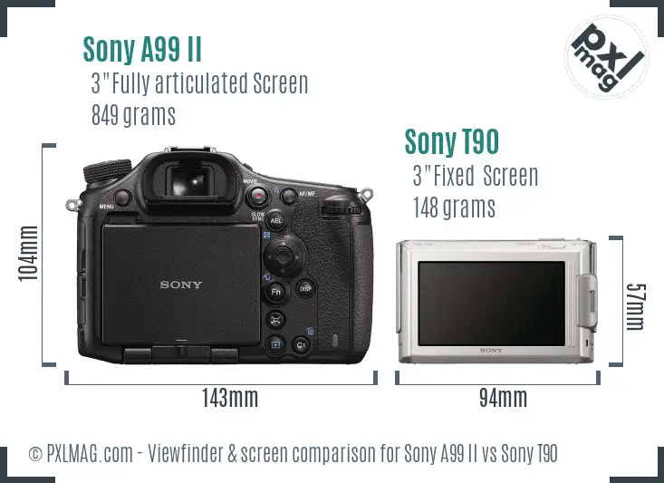 Sony A99 II vs Sony T90 Screen and Viewfinder comparison