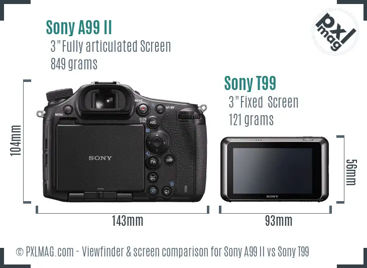Sony A99 II vs Sony T99 Screen and Viewfinder comparison