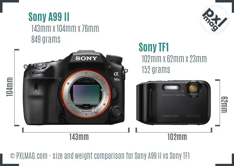Sony A99 II vs Sony TF1 size comparison