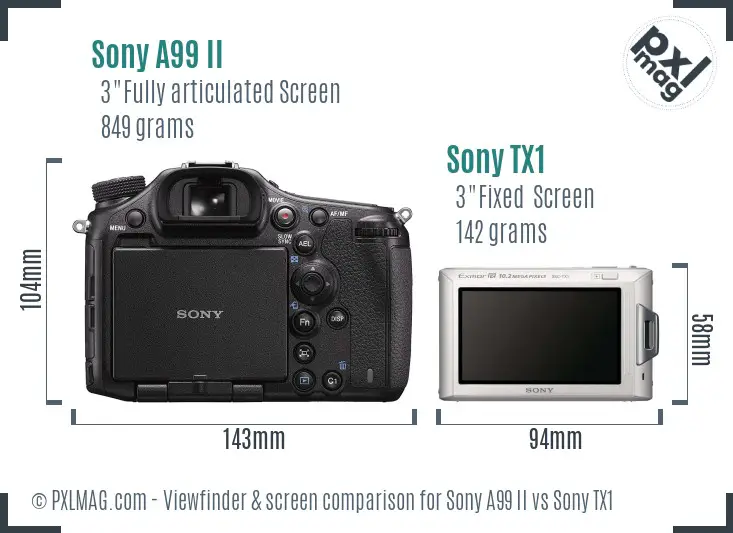 Sony A99 II vs Sony TX1 Screen and Viewfinder comparison