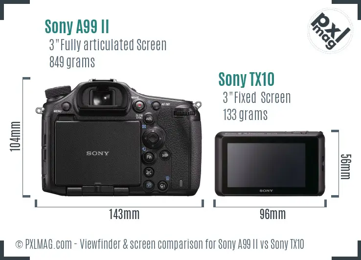 Sony A99 II vs Sony TX10 Screen and Viewfinder comparison