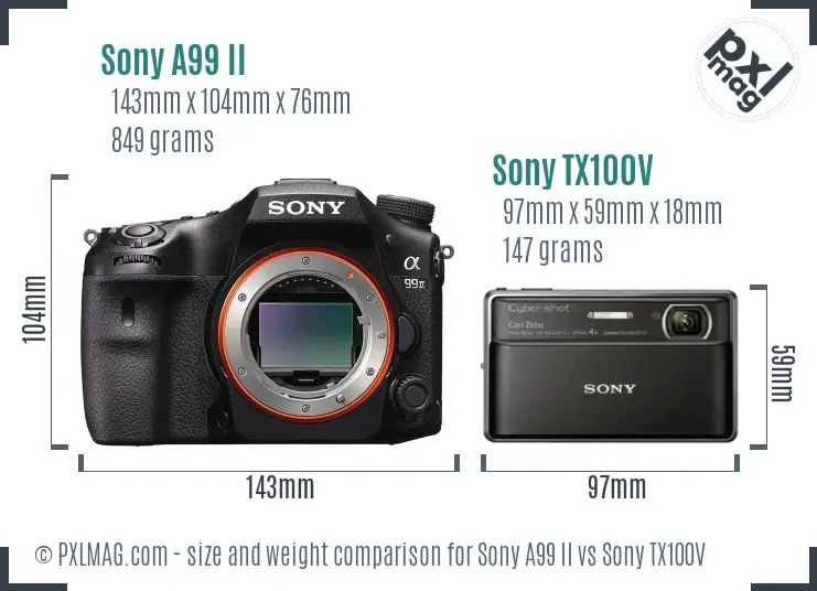 Sony A99 II vs Sony TX100V size comparison
