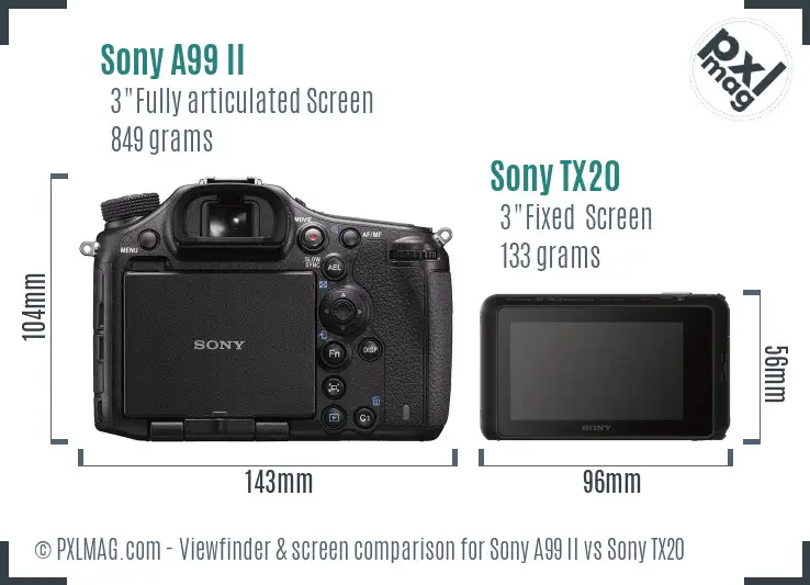 Sony A99 II vs Sony TX20 Screen and Viewfinder comparison