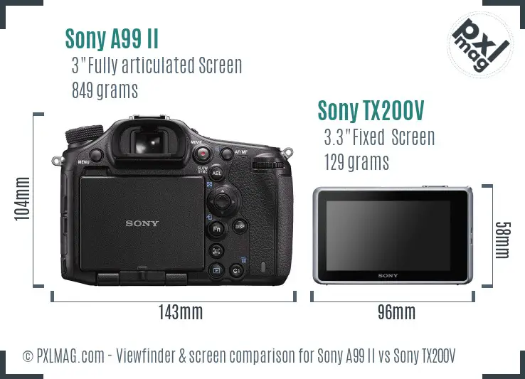 Sony A99 II vs Sony TX200V Screen and Viewfinder comparison