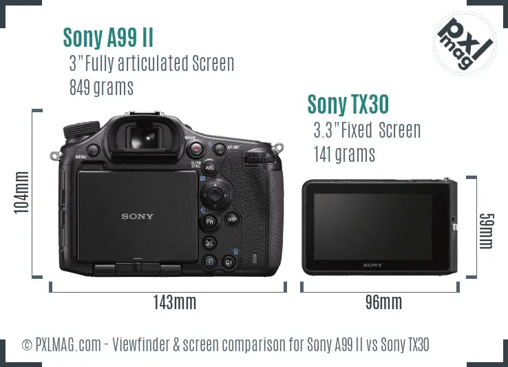 Sony A99 II vs Sony TX30 Screen and Viewfinder comparison