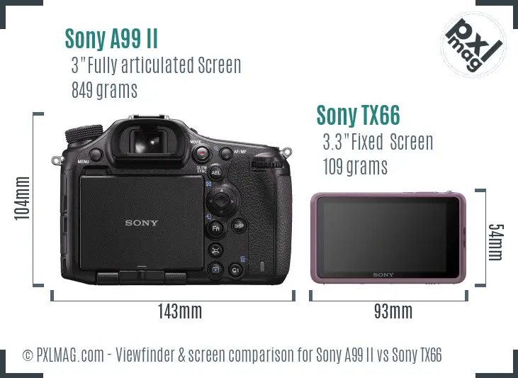 Sony A99 II vs Sony TX66 Screen and Viewfinder comparison