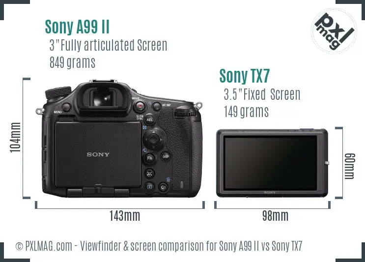 Sony A99 II vs Sony TX7 Screen and Viewfinder comparison