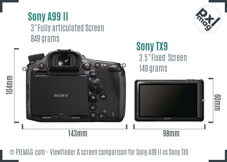 Sony A99 II vs Sony TX9 Screen and Viewfinder comparison