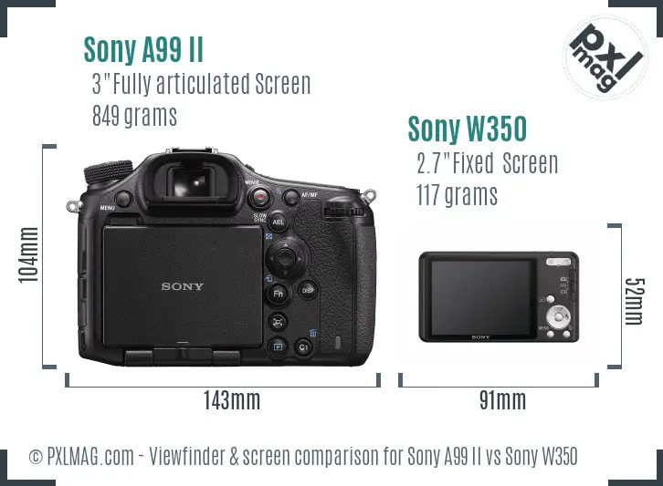Sony A99 II vs Sony W350 Screen and Viewfinder comparison